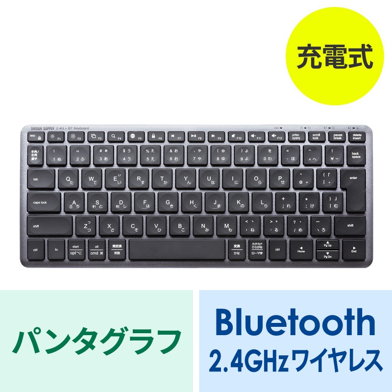 アイコン付き製品カット