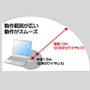 SKB-WL09SETBK マウス付きワイヤレスキーボード(クリアブラック) SKB-WL09SETBK / マウス付きワイヤレスキーボード(クリアブラック)