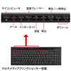SKB-WL15SETBK マウス付きワイヤレスキーボード(ブラック) SKB-WL15SETBK / マウス付きワイヤレスキーボード(ブラック)