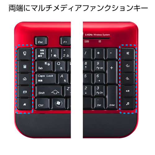 SKB-WL18SETR / マウス付きワイヤレスキーボード（レッド）