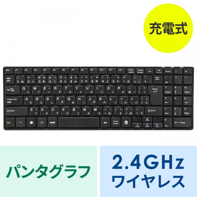 アイコン付き製品カット