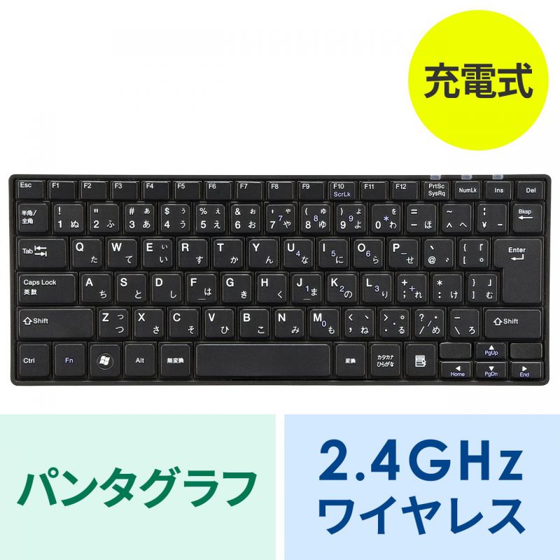 アイコン付き製品カット
