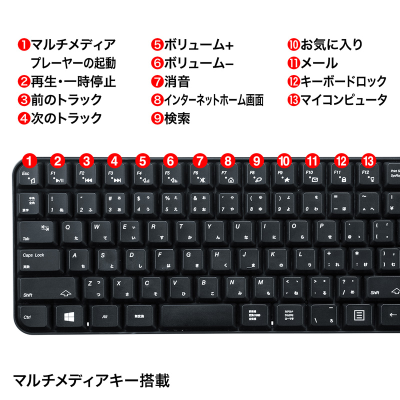特長