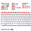 SKB-WL25SETW マウス付きワイヤレスキーボード SKB-WL25SETW / マウス付きワイヤレスキーボード