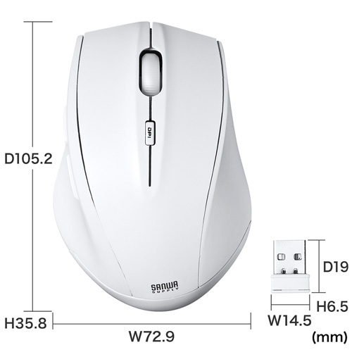 SKB-WL25SETW / マウス付きワイヤレスキーボード