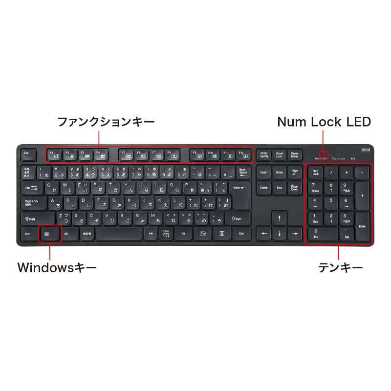 特長