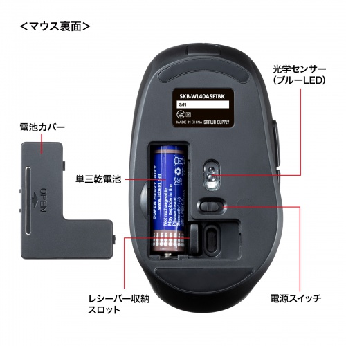 SKB-WL40ASETBK / 静音マウス付きワイヤレスキーボード（USB A接続）