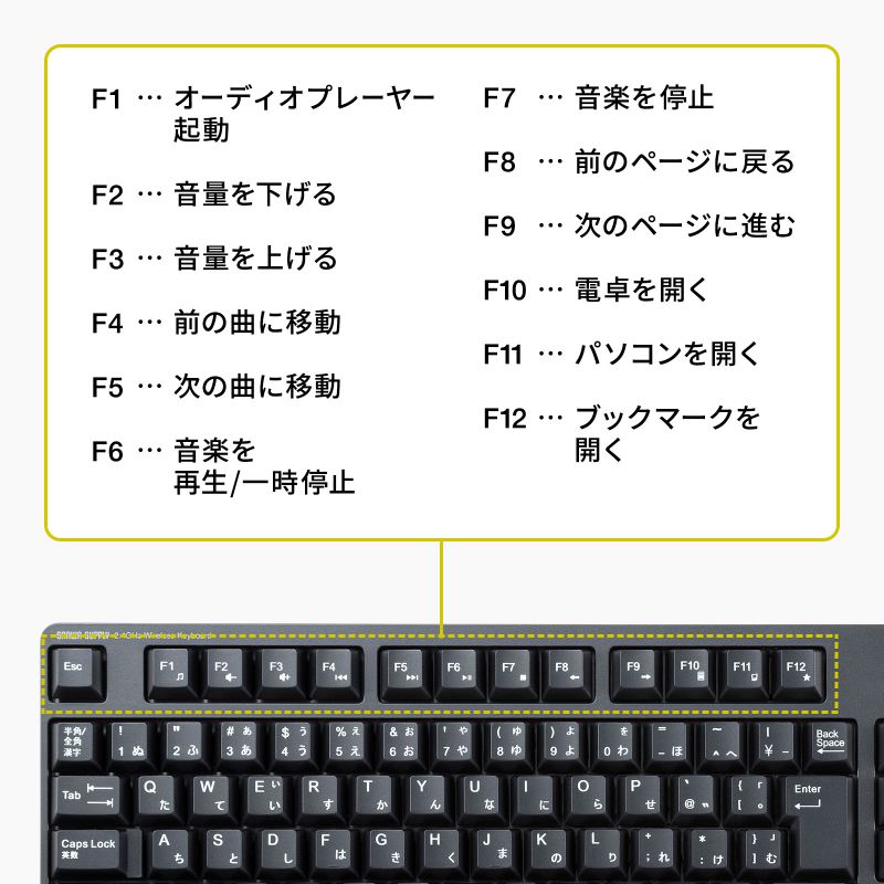 ピックアップ