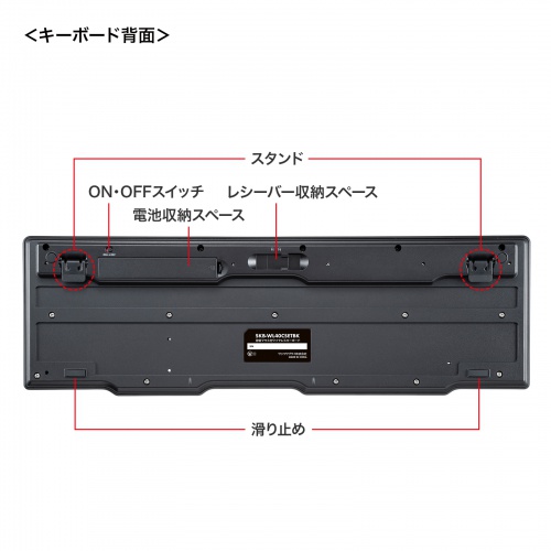 SKB-WL40CSETBK / 静音マウス付き2.4GHzワイヤレスキーボード（Type-C接続）