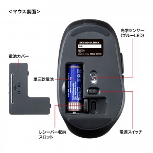 SKB-WL40CSETBK