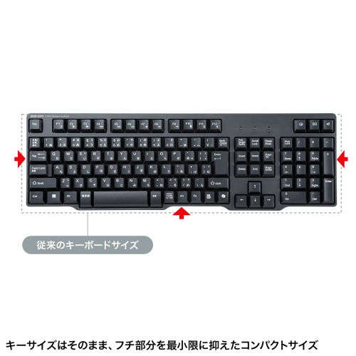 SKB-WL40CSETBK / 静音マウス付き2.4GHzワイヤレスキーボード（Type-C接続）