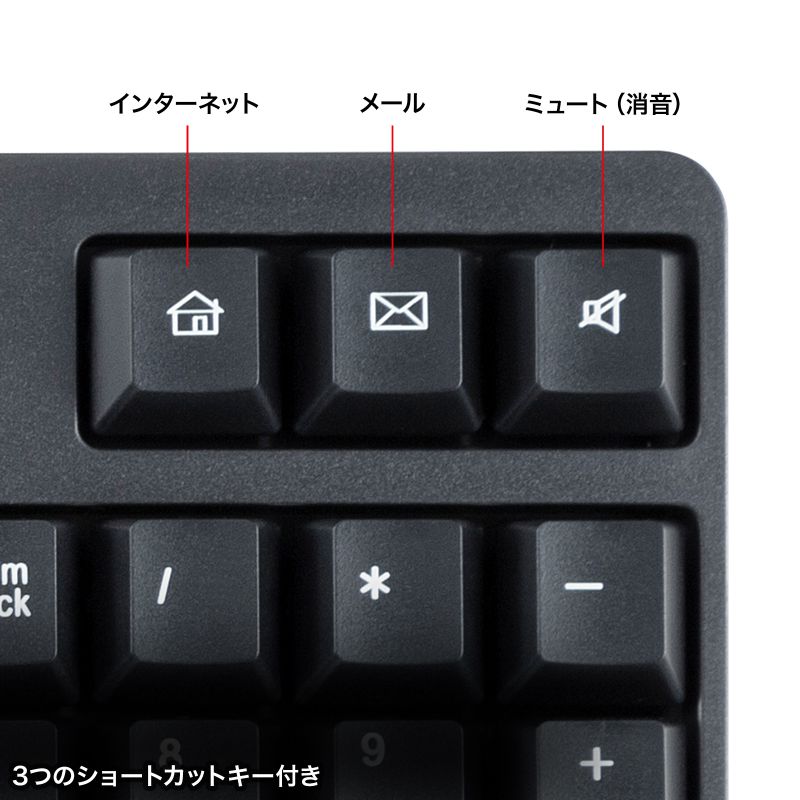 特長