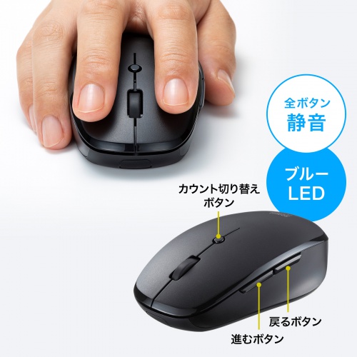 SKB-WL40CSETBK / 静音マウス付き2.4GHzワイヤレスキーボード（Type-C接続）
