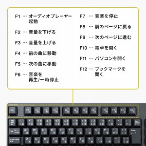 SKB-WL40CSETBK
