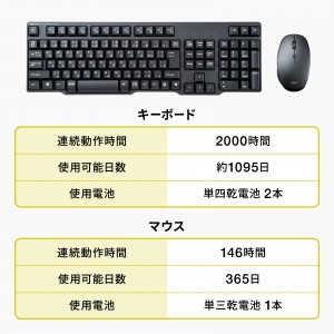 SKB-WL40CSETBK
