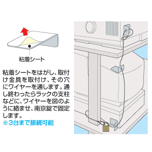 SL-022K / デスクトップパソコンセキュリティ