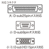 SL-15 / コネクタ取付けセキュリティキット