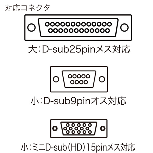 SL-15 / コネクタ取付けセキュリティキット