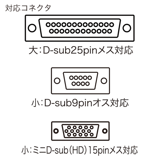 コネクタ図