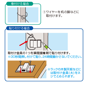 SL-24 / セキュリティロックシステム