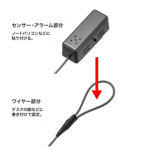 SL-29ALMN / アラームセキュリティ（ループワイヤー）