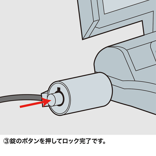 SL-31 / パソコンセキュリティキット