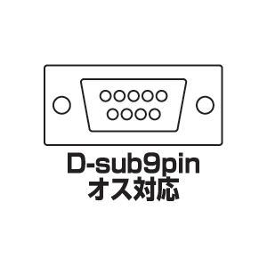 SL-33 / シリアルポート取付けセキュリティキット
