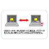 SL-35KEY / USBハードキー
