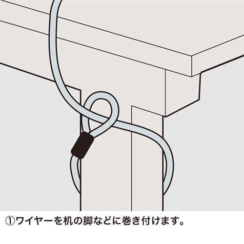 SL-38 / パソコンセキュリティキット