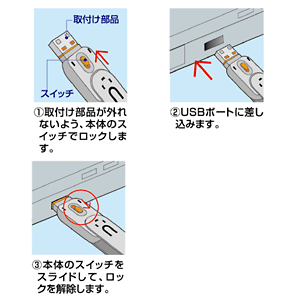 SL-46-BL / USBコネクタ取付けセキュリティ