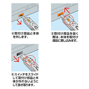 特長