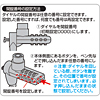 SL-56 ノートパソコンセキュリティ SL-56 / ノートパソコンセキュリティ