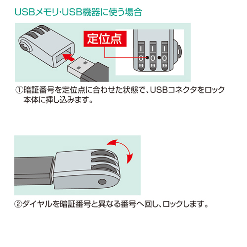SL-62BK / USBメモリセキュリティ（ブラック）