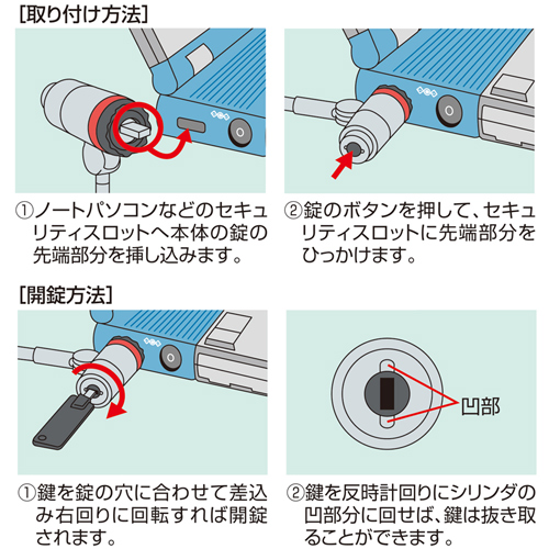 SL-63 / パソコンセキュリティ