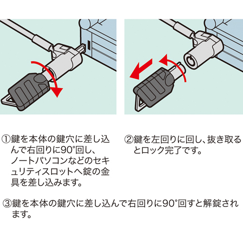 SL-64 / 超小型シリンダセキュリティ