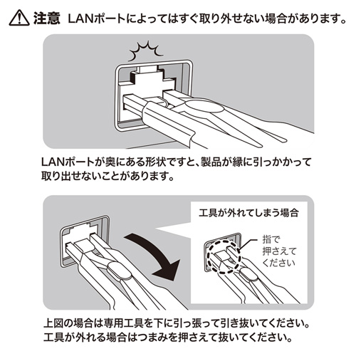 SL-68 / モジュラージャックガード（ブラック）