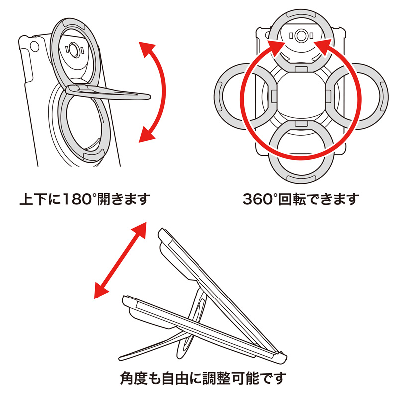 特長