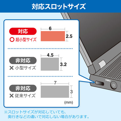 SL-83 / Nano Saverスロット対応セキュリティワイヤー・南京錠