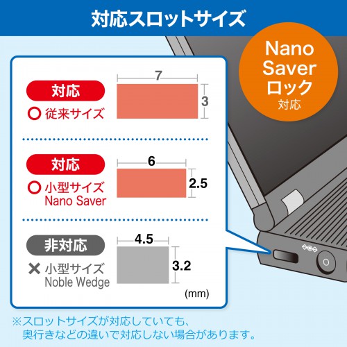 SL-91 / スロット標準＆nano対応セキュリティワイヤー（シリンダ錠）