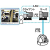 SL-CAM1 / セキュリティカメラ