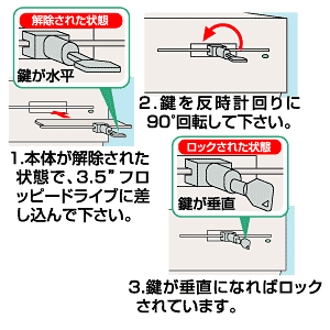 SL-FD30 / 3.5"フロッピーロック