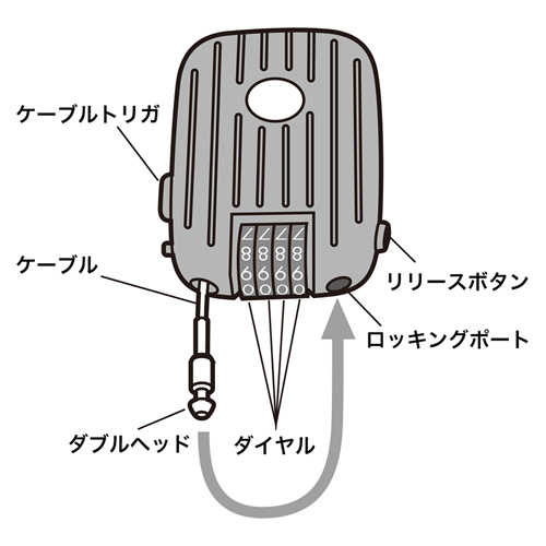 SLE-11LN / eセキュリティ（ワイヤーリール式ダイヤル錠）