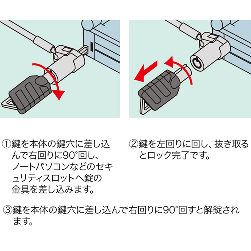 SLE-25S / 超小型シリンダセキュリティ（eセキュリティ）