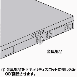 SLE-2P / eセキュリティ(SL-10部品)