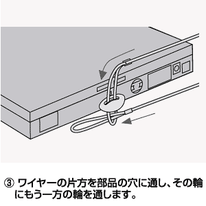 SLE-2P / eセキュリティ(SL-10部品)