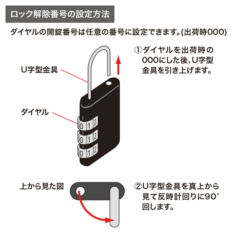 仕様