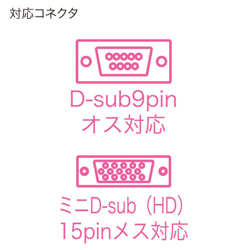 コネクタ図