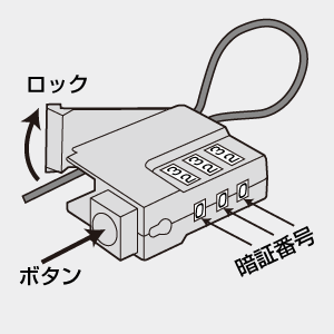 SLE-4S / eセキュリティ(SL-30)