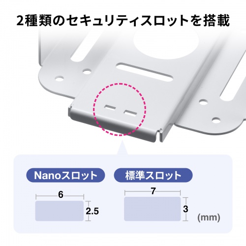 SLE-51SMM / Apple Mac mini M4セキュリティ（eセキュリティ）