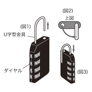 SLE-5L / eセキュリティ（ダイヤル錠、小・4桁）